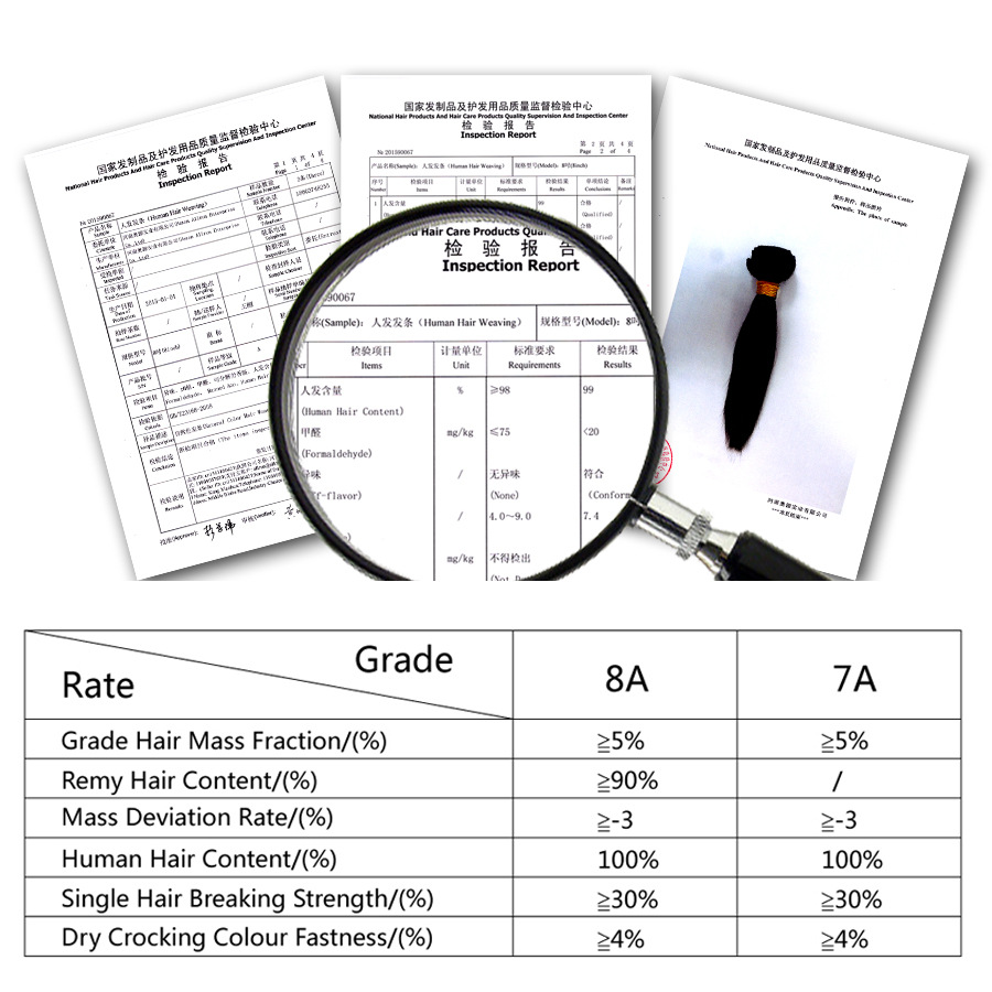 浜у搧璁よ瘉 (2)