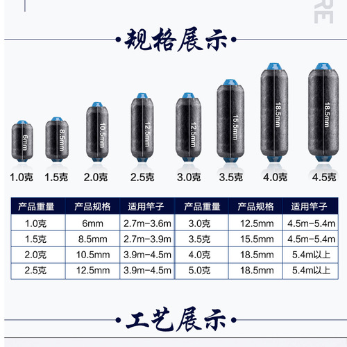 Bagged soft core rapid lead sinker, edge-wrapped Taiwan fishing competition lead leather seat, fishing accessories, wholesale fishing gear