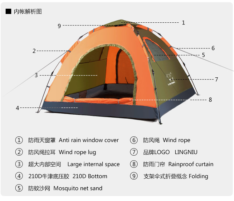 Takin double 3-4 full automatic all-inclusive tent number: LN-ZP003-A1