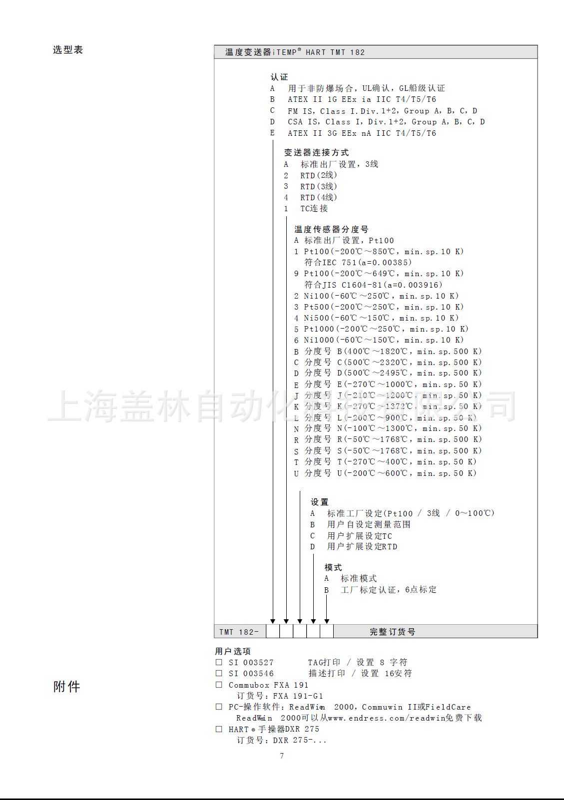 TMT182-Catalog-7