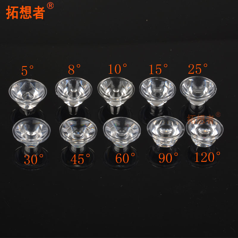 一键复制_2017-10-21 15:12