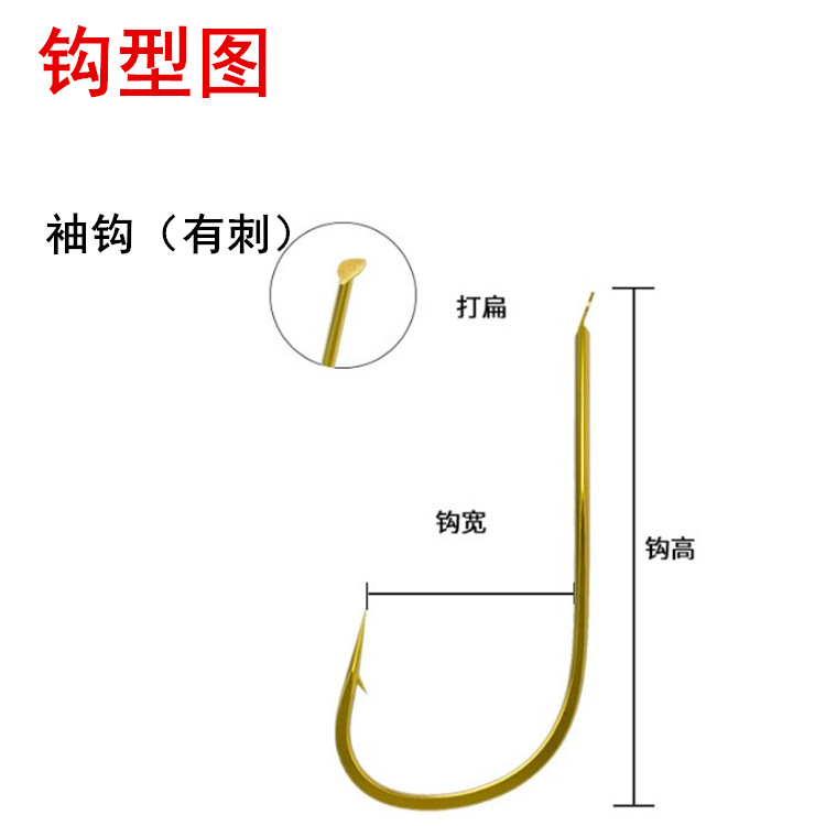 补拍定做专用链接|ms