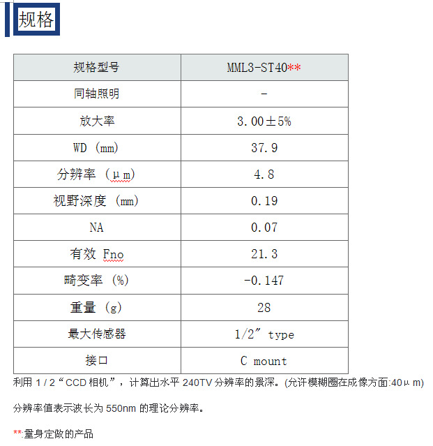 日本Moritex茉丽特 MML固定倍率镜头 MML3-ST40**标清远心镜头