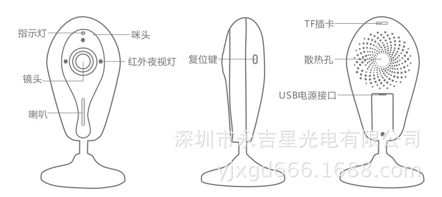 Y12主图7分解图（中文）