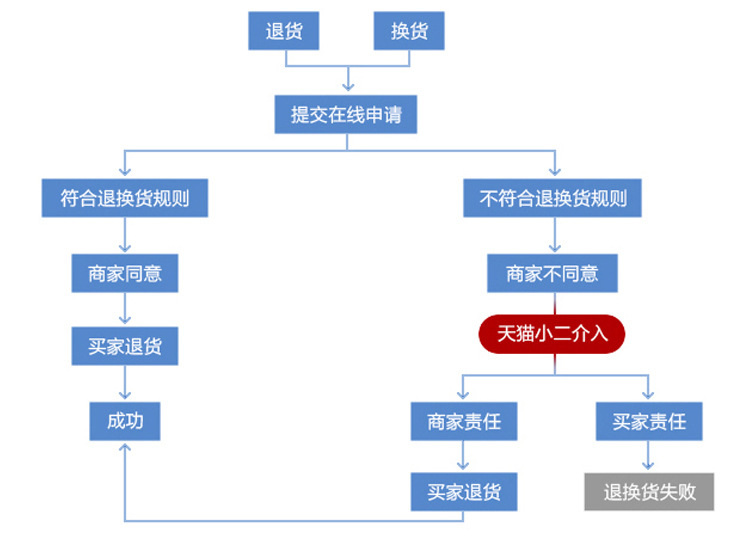 xq1-13
