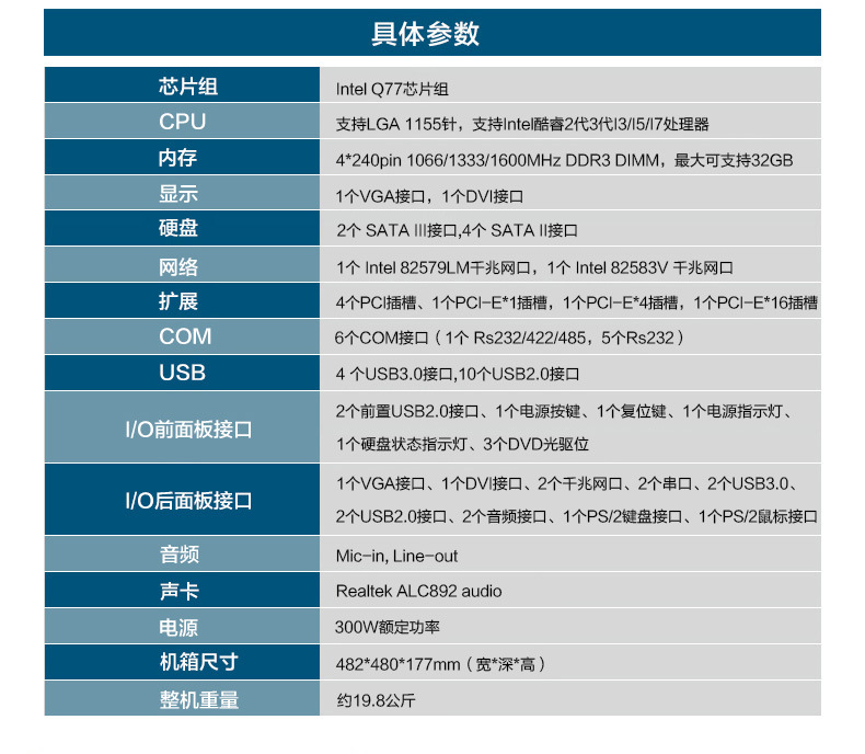 研华工控机IPC-610L研华主板AIMB-782 Q77芯片组工业服务器电脑