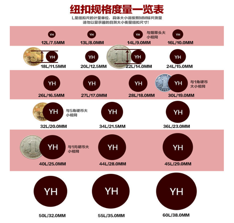 跨境专供美国独立日木质门饰挂牌国旗家居节日装饰品木质摆件详情35