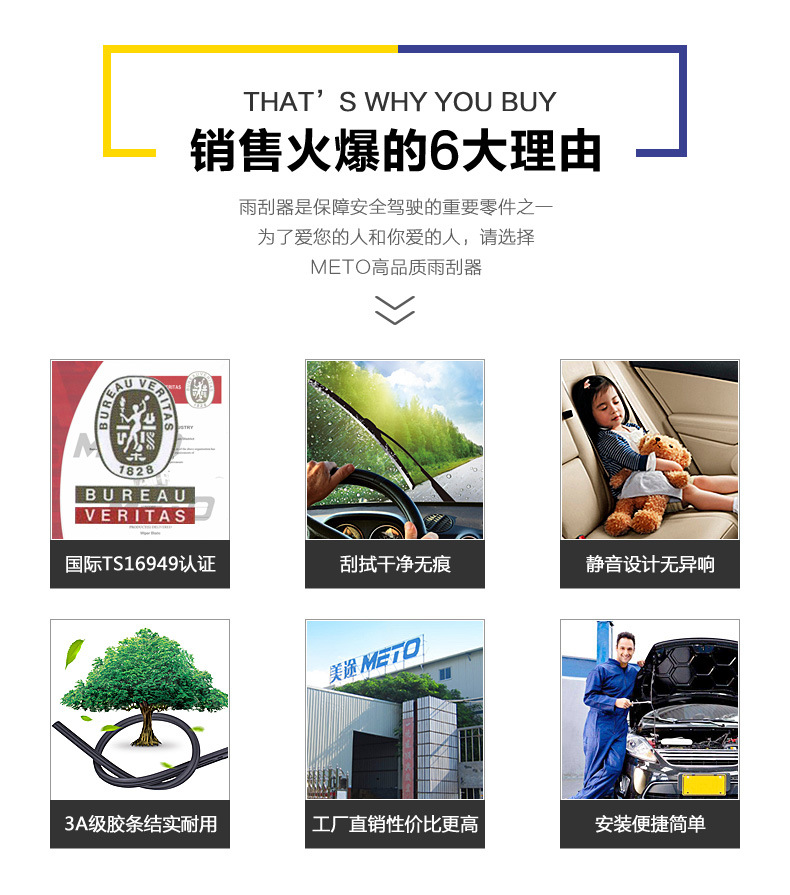High-End Meitu Multifunctional Wiper Boneless Wiper Blade 99% Car Suitable for Boneless Wiper Wiper