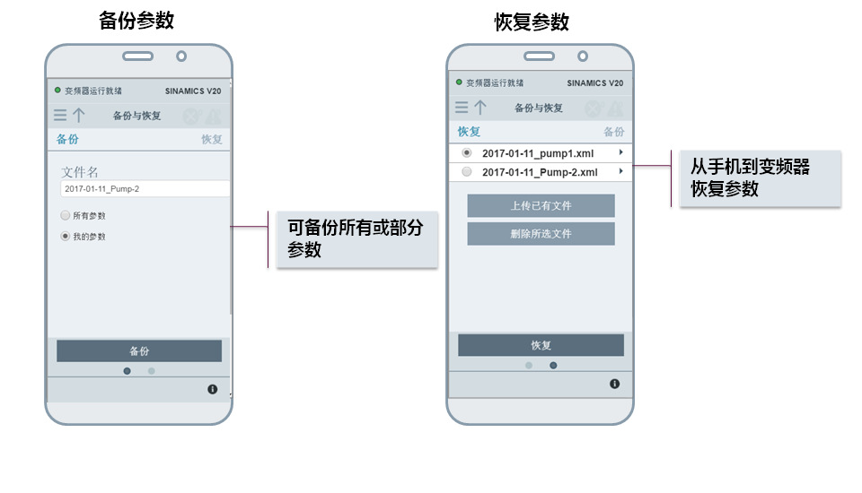 wifi module 7