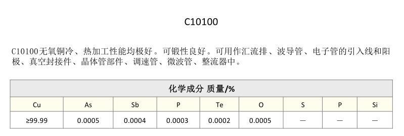 C10100无氧铜