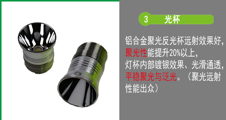 Lampe de survie 10W - batterie 2400mah - Ref 3399554 Image 26