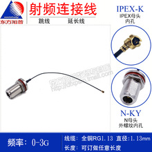 ���l�B�Ӿ� (IPEX)IPEX/N-KKY ����ĸ�̶� ���L�� RG1.13���|