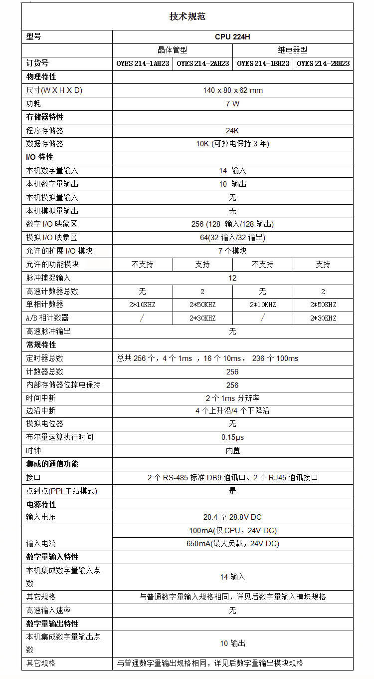 国产西门子plc控制器编程器s7-200 smartcpu224cn工控以太网主机