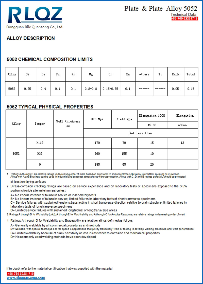 UACJ¤é¾T¥þºî5052¾TªO