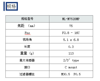日本进口MORITER茉丽特ML-MP系列 ML-M7528MP 百万像素CCTV镜头