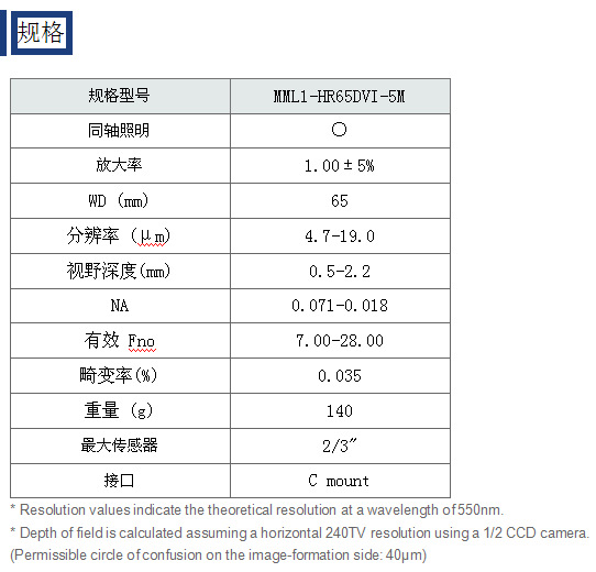 MORITEX茉丽特 超高清远心镜头 MML-5M系列 MML1-HR65DVI-5M镜头