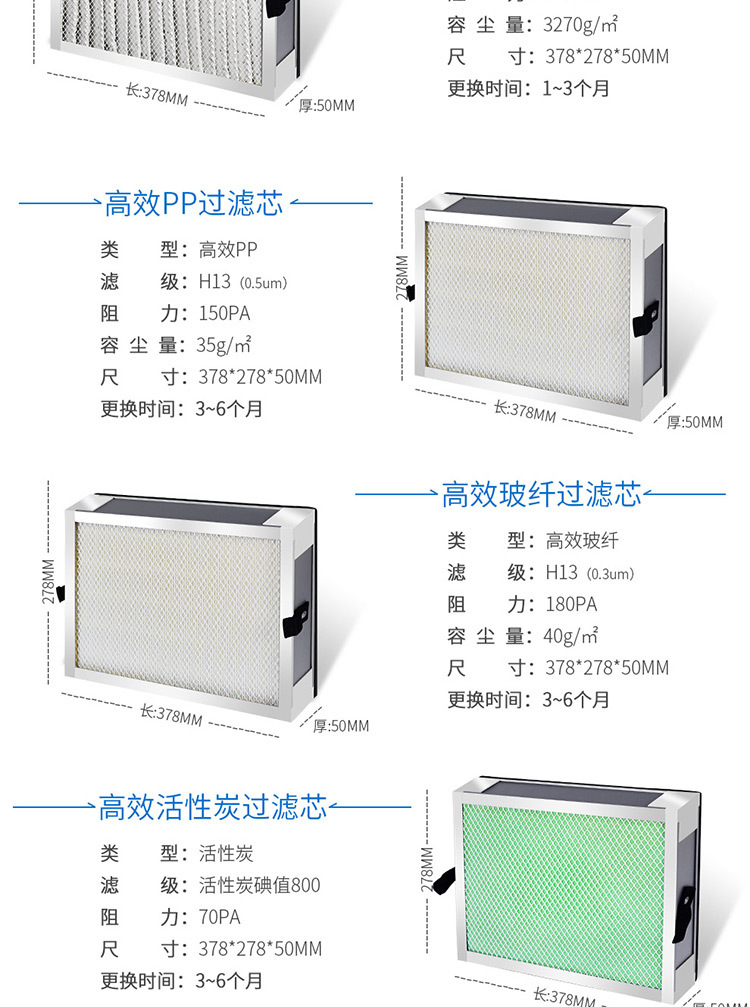 %E6%BB%A4%E8%8A%AF%E8%AF%A6%E6