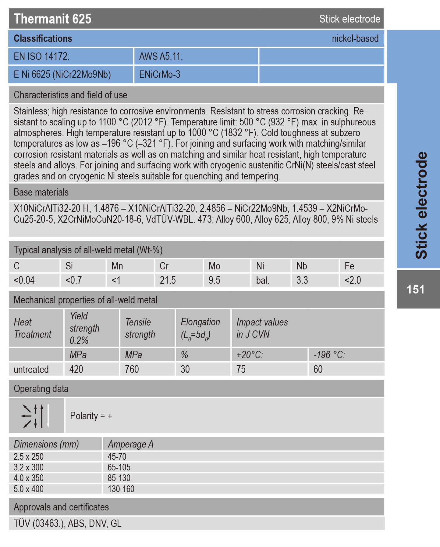 5396676195_1695095206.jpg (1444×1793)