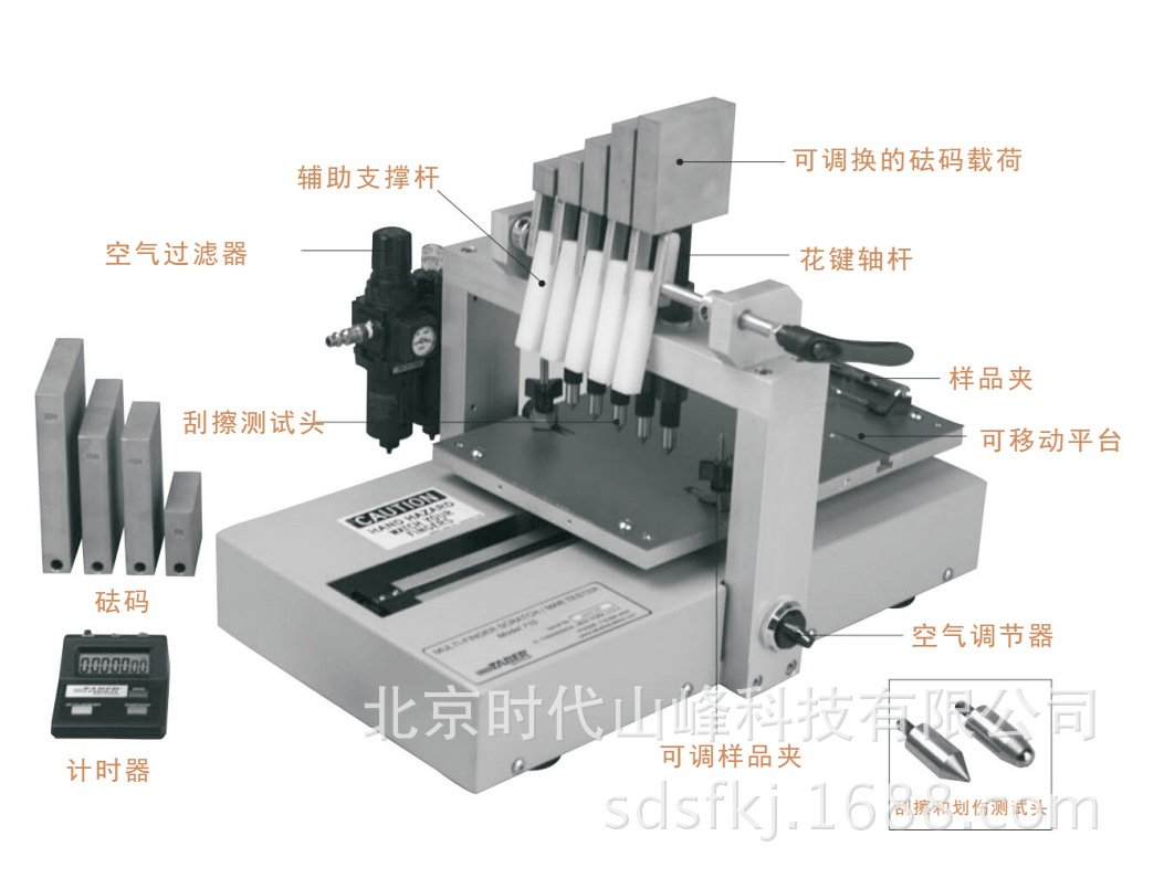 Taber710 ��ָ�����ǣ���ָ�β������� ���ڹβ���������