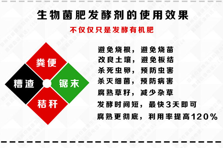 农富康生物菌肥发酵剂使用效果