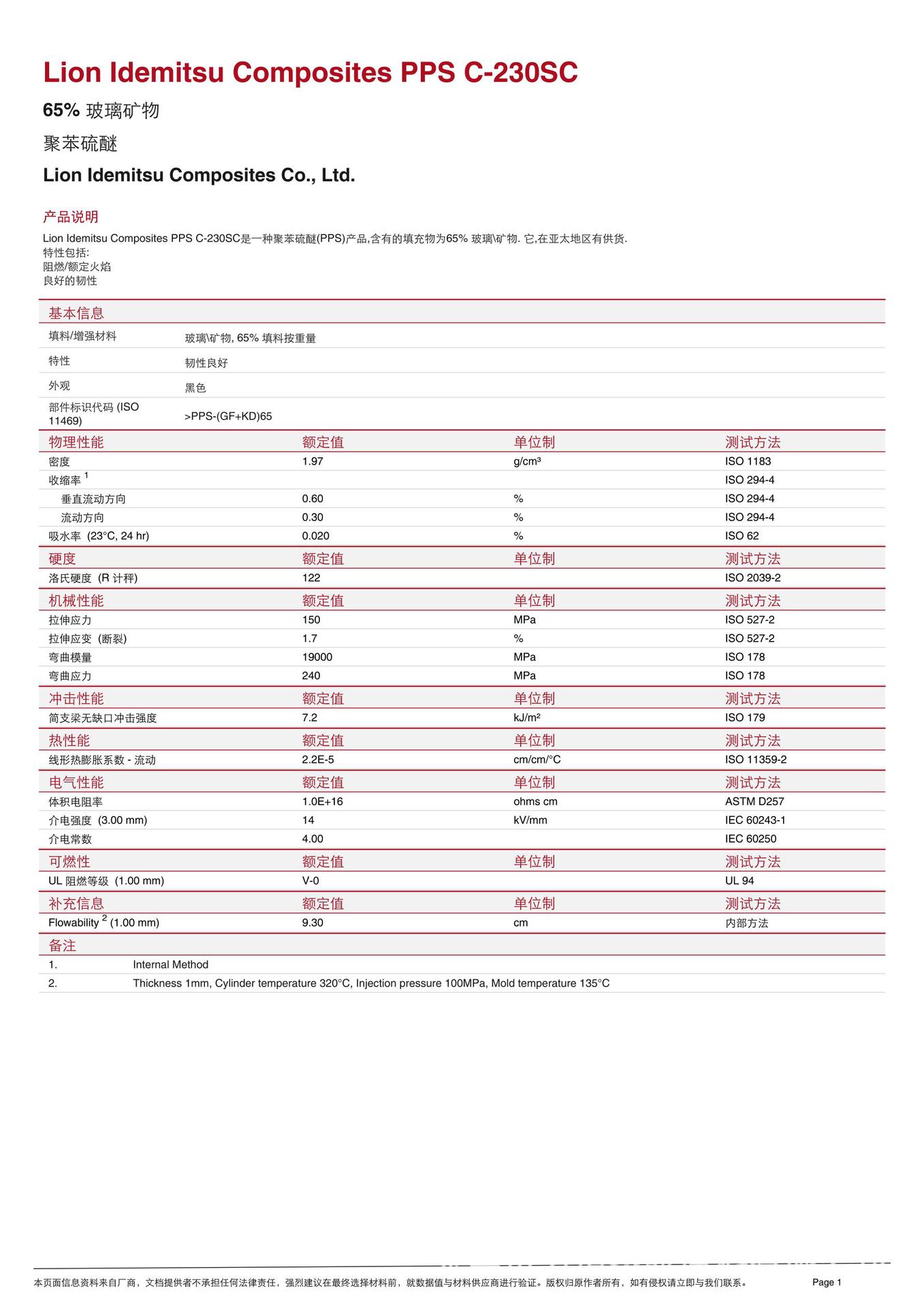 PP-2315-SS main image 0
