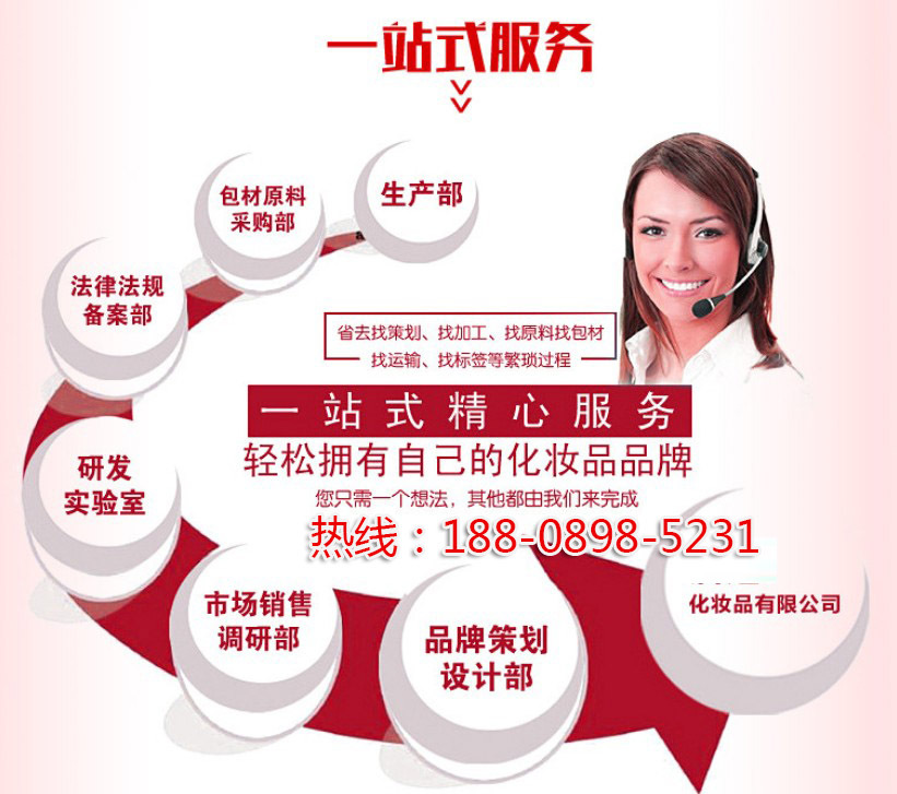 b11实力彩妆工厂tel-18808985231