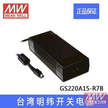 ̨γGS220A15-R7B[15V/13.4A]ɫܿصԴʱ