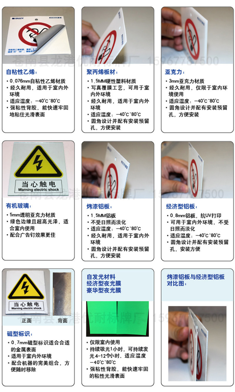 安全标牌产品信息