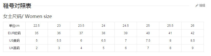 Shoe Code Comparison Table