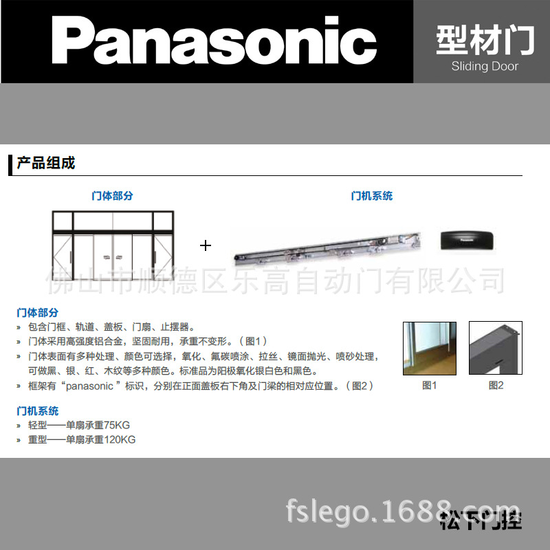 型材门产品组成
