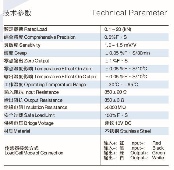 QQ截图20170528133230