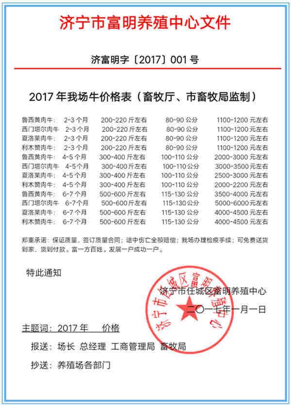 肉牛品种排行_推进牲畜品种改良加快增收致富步伐
