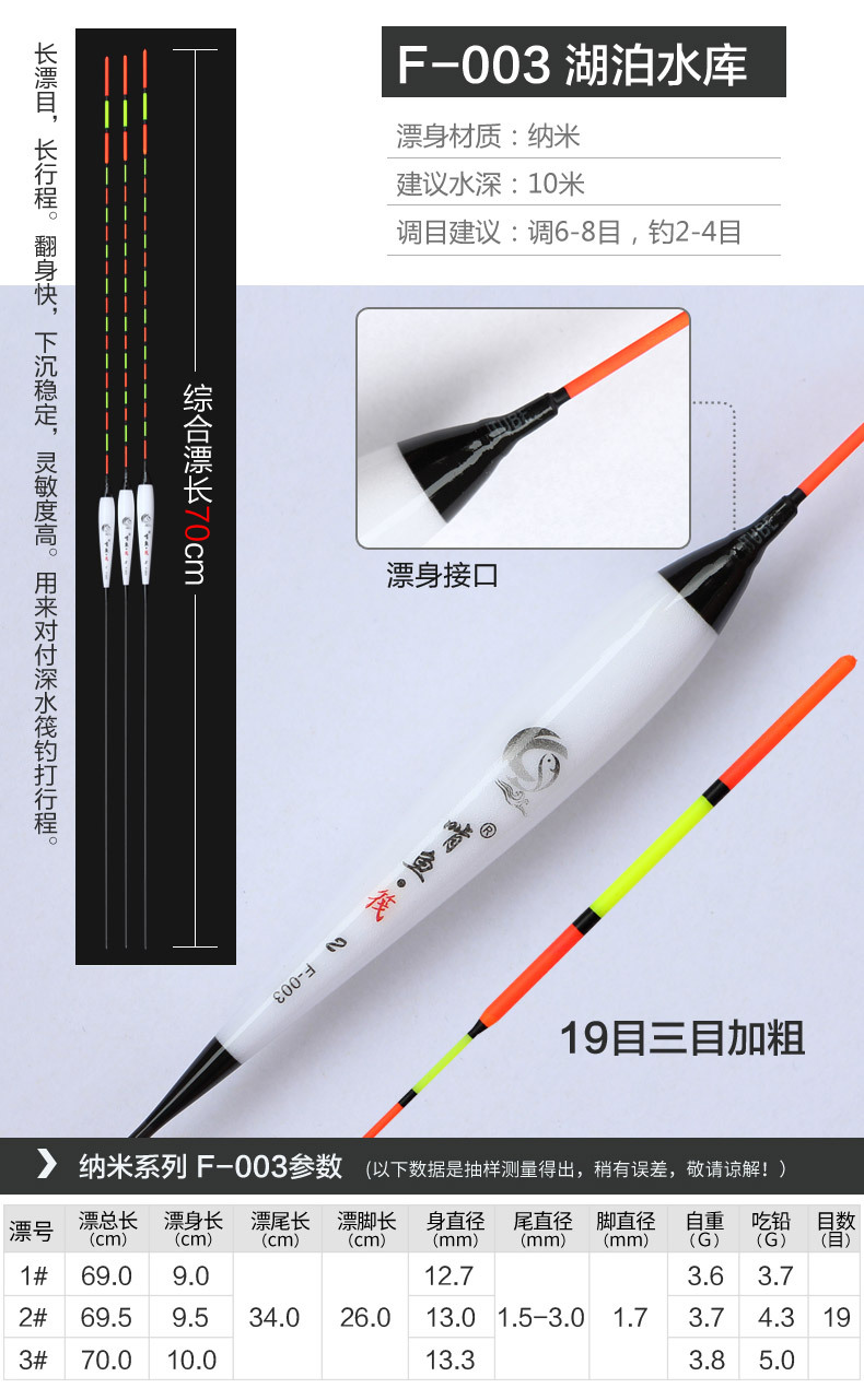 啃鱼-超长纳米浮漂_08
