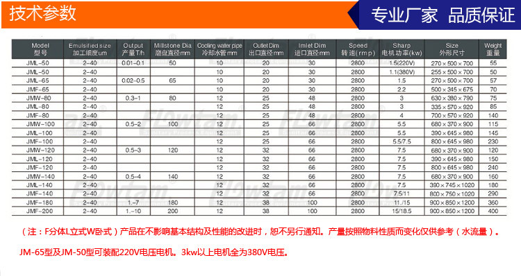 分體式膠體磨弗魯特詳細(xì)模板(1)_07