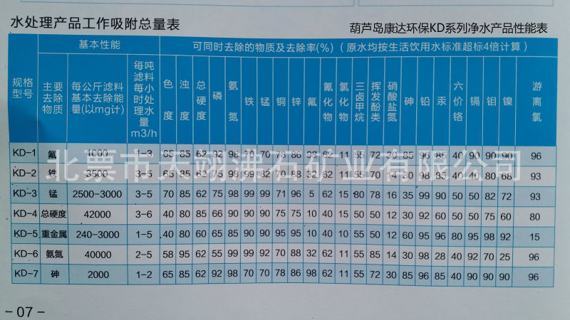 20170720163439-433504723012447