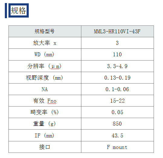 日本MORITEX茉丽特 大靶面高清MML-HR43F镜头 MML3-HR110VI-43F