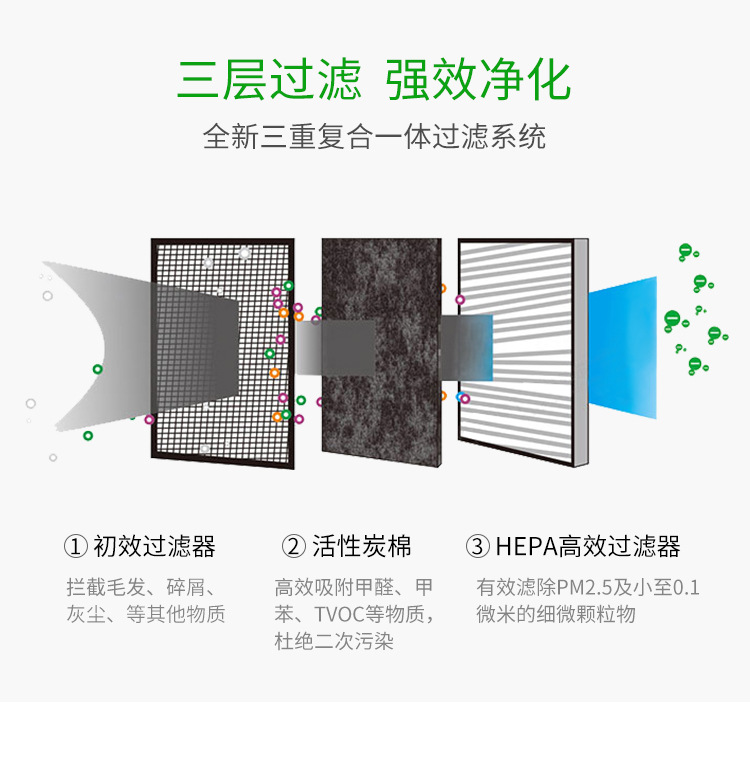 FFU空气净化器大风量工业无尘车间空气尘埃过滤净化器内循环过滤-阿里巴巴