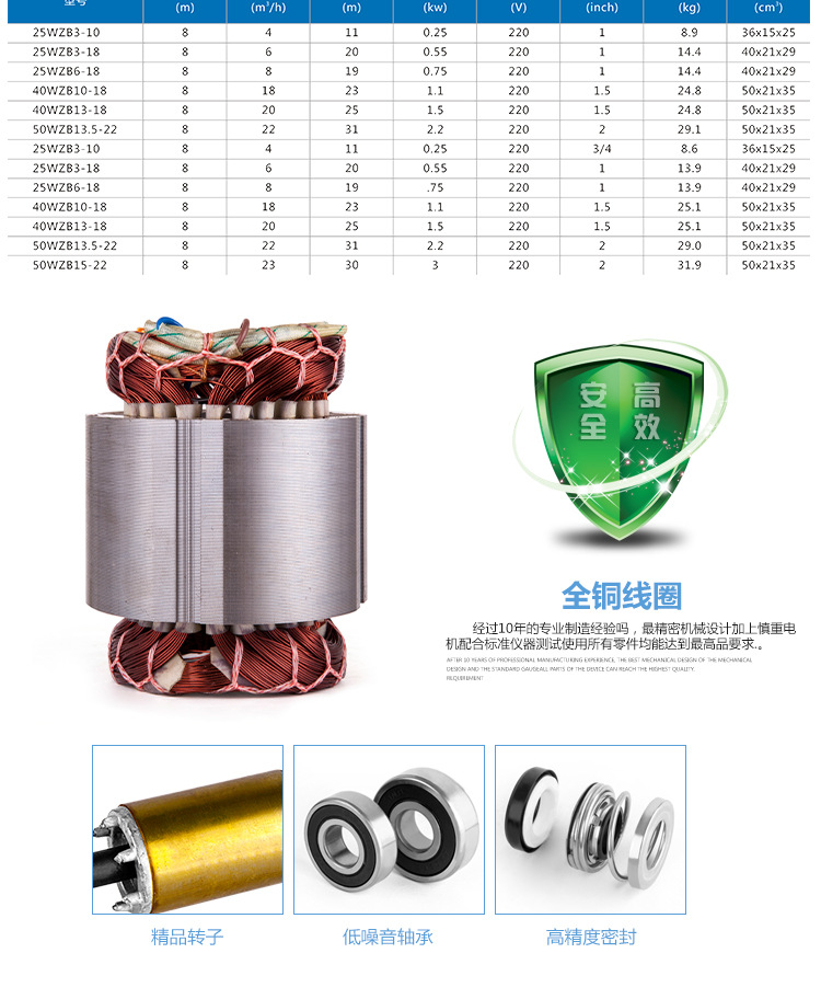 不锈钢自吸泵_06