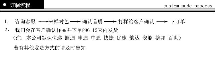 订制流程
