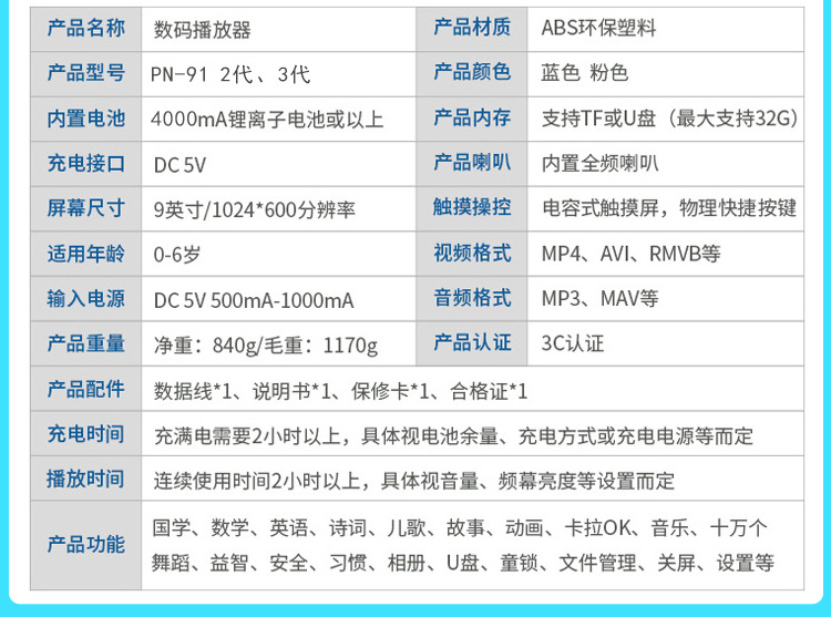 91--3代详情页_16