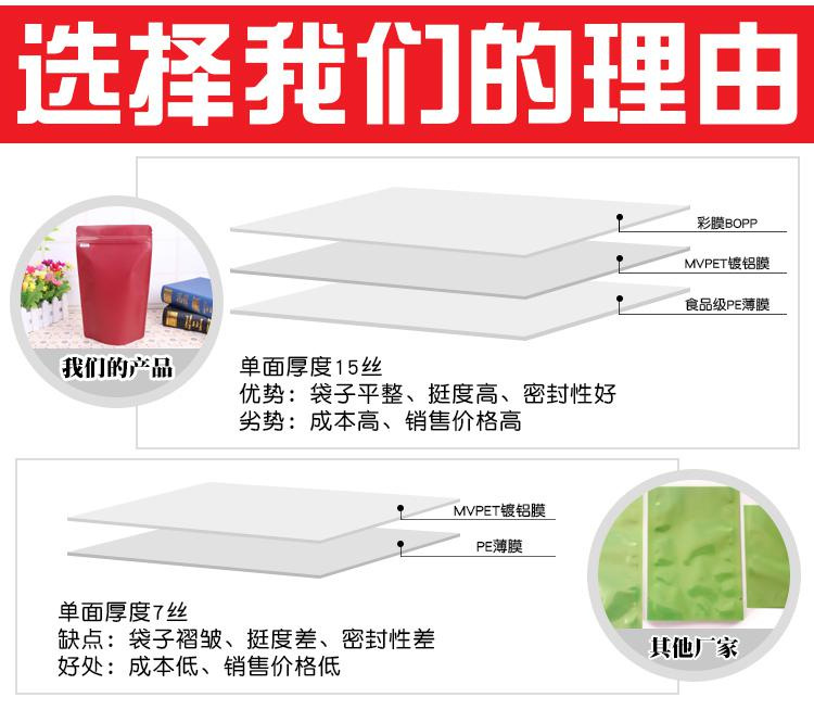 1. 定制印刷 咖啡袋 咖啡豆包装袋 单向气阀袋