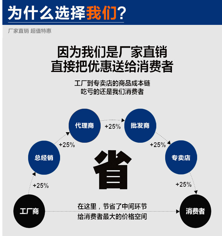 3767705787_1204244112