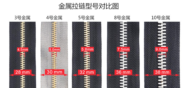 拉链宽度尺金属