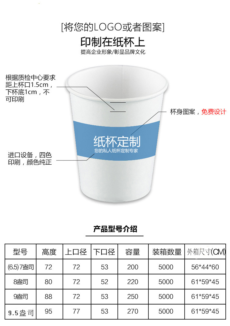 套版款_02修改错别字