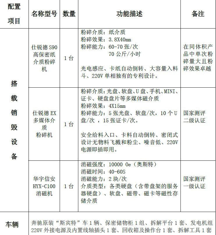 移动销毁车方案配置