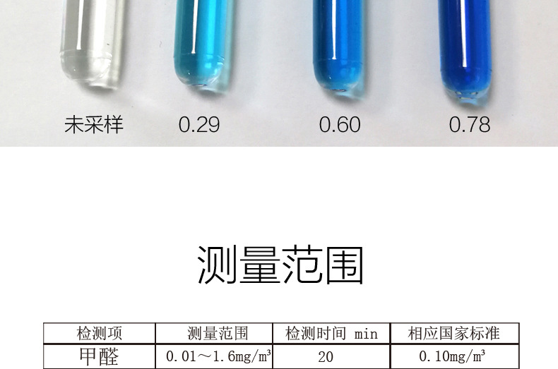 甲醛试管详情页_10