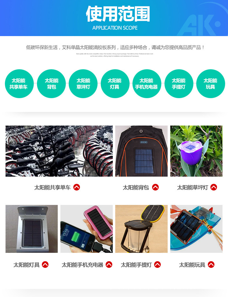 滴胶all-new终详情页组合__07