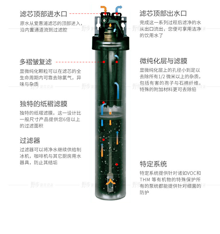 MC2滤芯_05