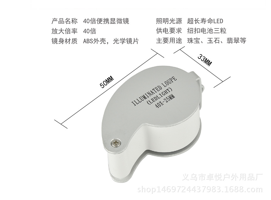 ZBRWCOY6F1DNI@F][BC(Y(1