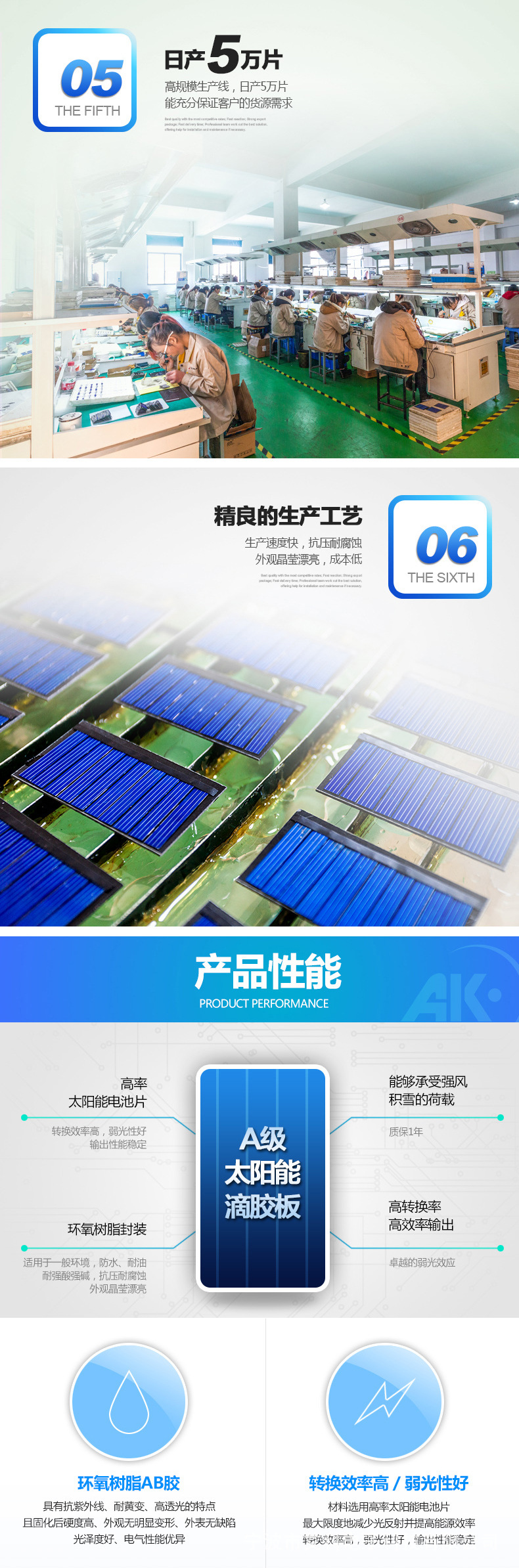 滴胶all-new终详情页组合__05